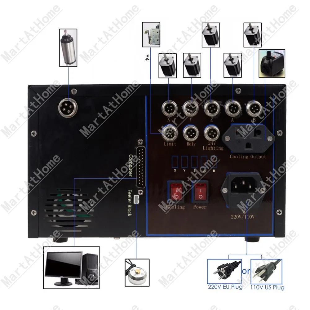 sm709-figure2