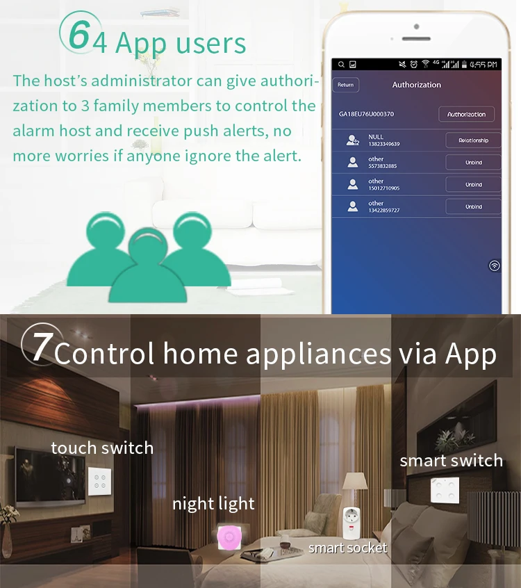 Домашняя охранная сигнализация IOS Android приложение управление WiFi сигнализация умная домашняя сигнализация gsm wifi сигнализация с клавиатурой