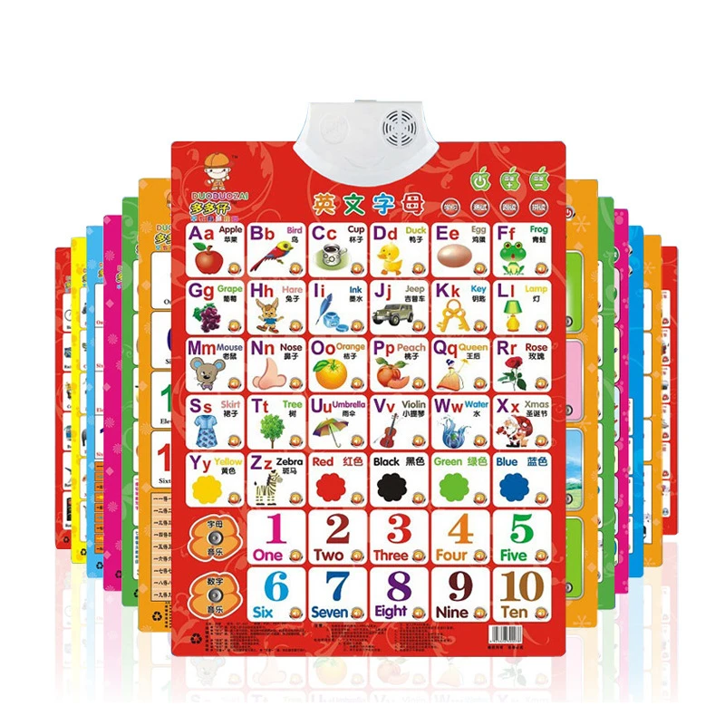Toy For Kids Sound Wall Chart Language Abc Alphabet Number Flip Chart Early Learning Education Machines Toy Children Aliexpress