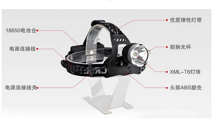 Top bike light bicycle cycling lights lamps led bicicletas 1800 Lumen Bike XM-L T6 Bicycle Light LED Flashlight 9 Top bike light bicycle cycling lights lamps led bicicletas 1800 Lumen Bike XM-L T6 Bicycle Light LED Flashlight 9