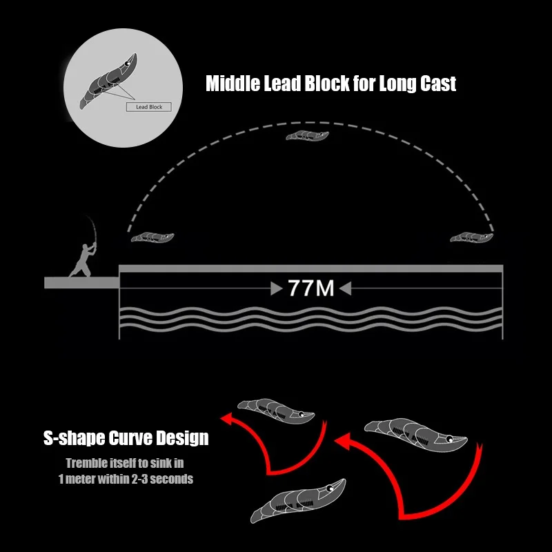2 шт. искусственная креветка рыболовная приманка 2 тройные Крючки Пластиковые Свинцовые Приманки для рыбы 3D реалистичные жесткие приманки для басов Длинные литья 15 г 8 см