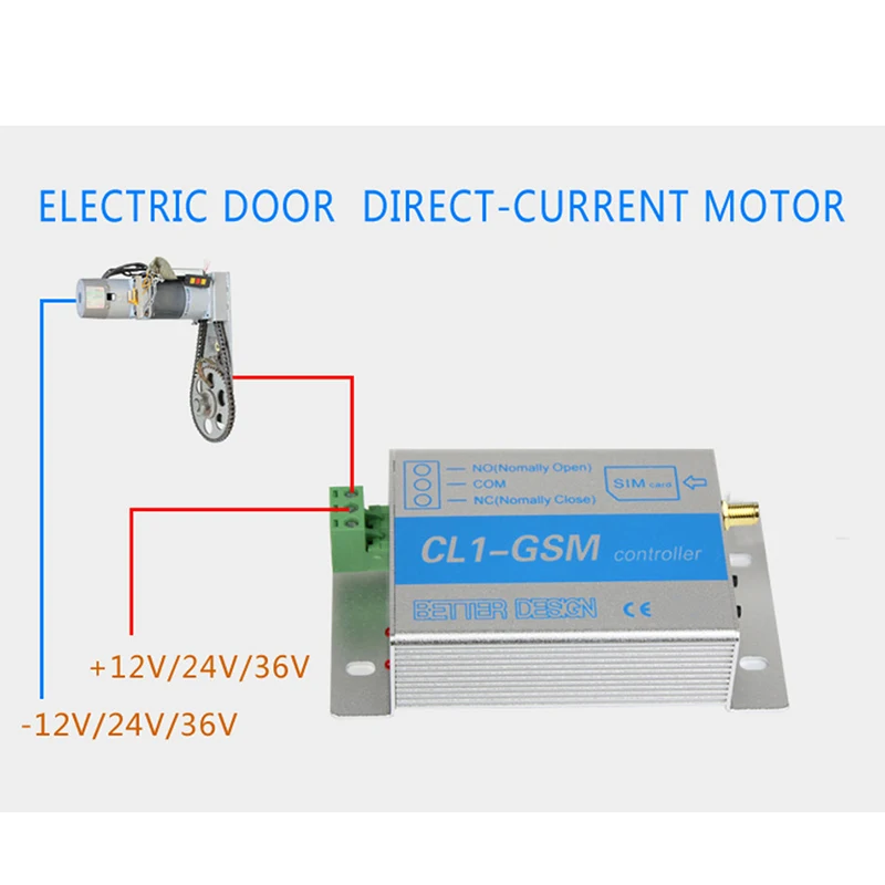 CL1-GSM Mobile Phone Remote Control Switch Relay Intelligent SMS Fetion