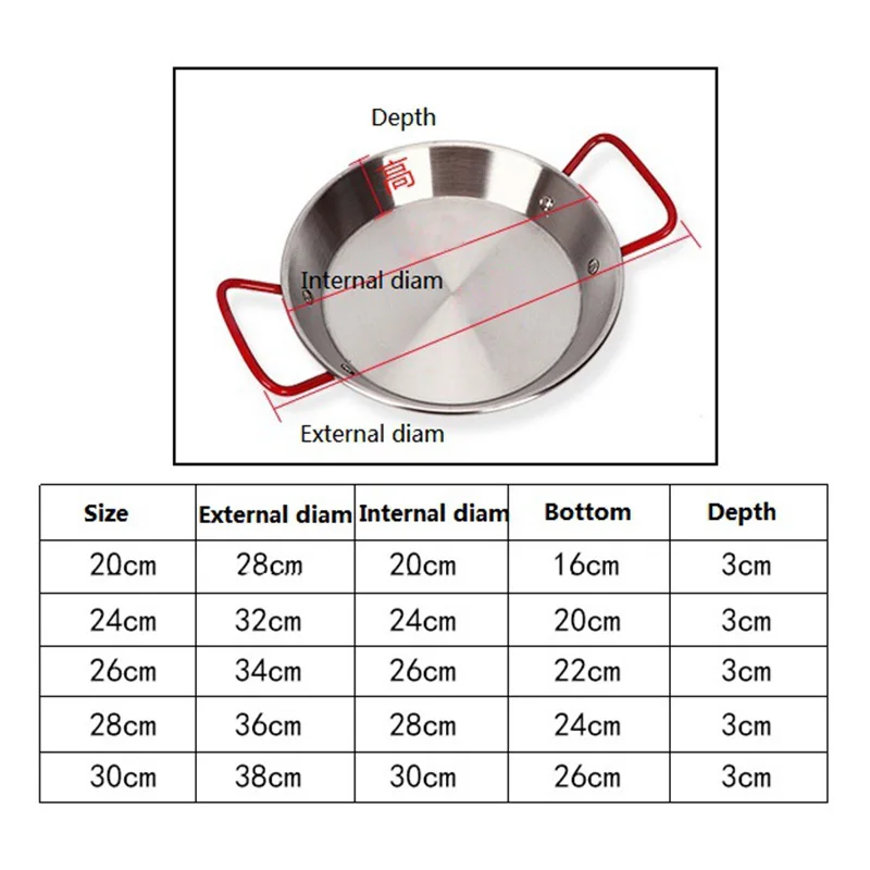 20-30 см утолщенная паэльная кастрюля из Нержавеющей Стали Испанская морская пищевая жарочная кастрюля с антипригарным рисоваркой для сыра пищевая Фруктовая тарелка контейнер