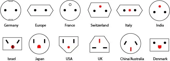150 plug