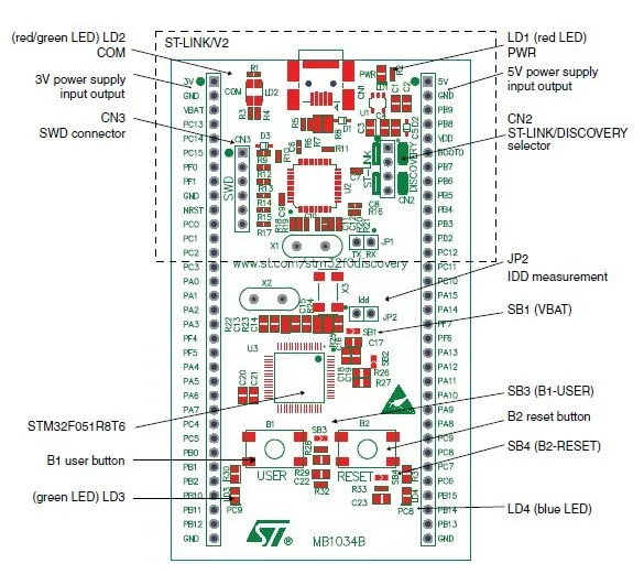 STM32F0DISCOVERY # STM32F051R8T6 STM32F051 ручная фонарь STM32 плата Discovery Kit Встроенная фонарь/V2|arm