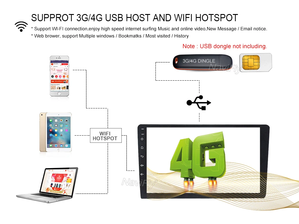 Perfect NaviFly IPS+DSP Android 9.0 GPS car multimedia player for Mercedes/benz/C-Class/W203/CLK/W209/C180/C200/C220/C240/C250/C270/C280 21 Perfect NaviFly IPS+DSP Android 9.0 GPS car multimedia player for Mercedes/benz/C-Class/W203/CLK/W209/C180/C200/C220/C240/C250/C270/C280 21