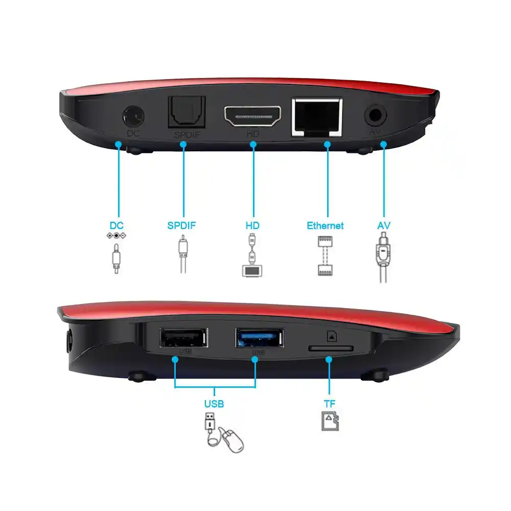 ТВ бокс X88 Pro Android 9 0 Rockchip RK3318 4 ядра 2 4G & 5G Wifi 4K HDR телеприставка USB 3 Поддержка 3D
