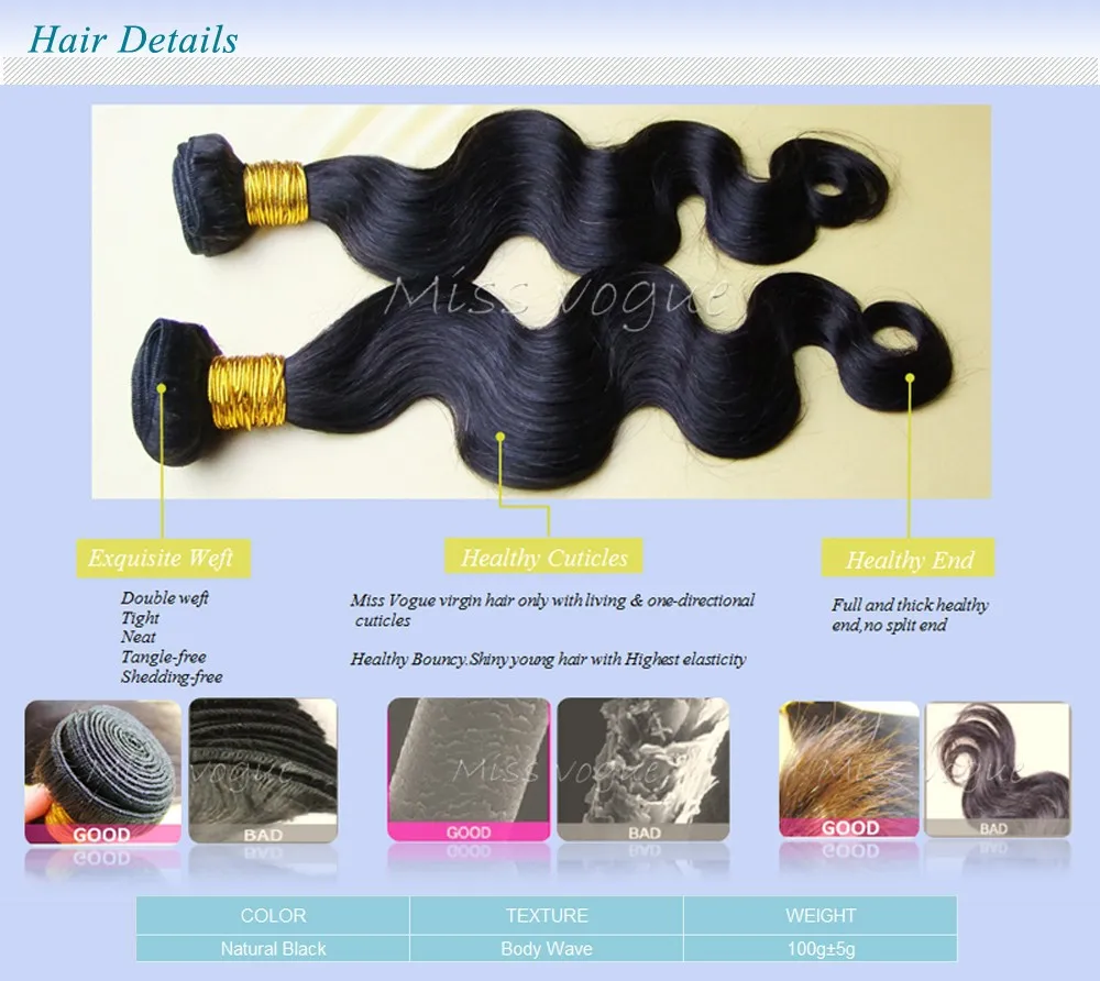 details-body wave-1