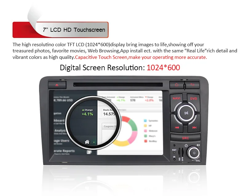 Perfect 7 Inch Car Stereo Radio GPS Navigation For Audi A3 8P 8PA Quad Core 1024*600 Android 8.1 GPS Capacitive Touch Screen Radio 6