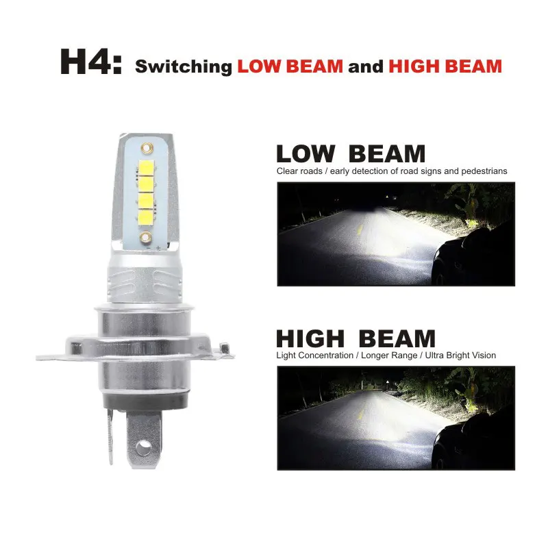 CarTnT 2 шт. H7 H4 фар автомобиля H8 H9 9005 9006 H11 HB3 HB4 3535SMD светодиодный лампы 24 V 2000LM 6500 к авто