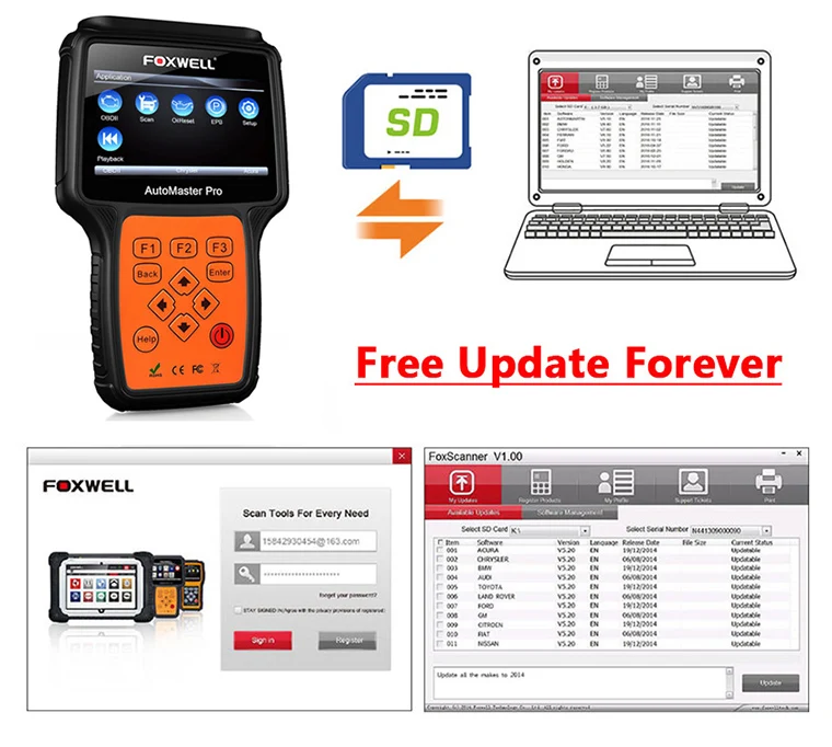 Scan Tools Pro Купить Минск