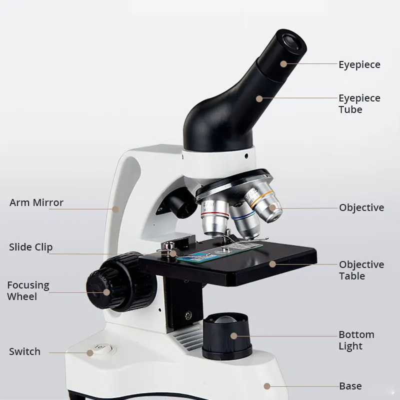 Профессиональный лабораторный Биологический микроскоп 40X-1600X, монокулярный металлический микроскоп, светодиодный, с подсветкой, для школьников, студентов