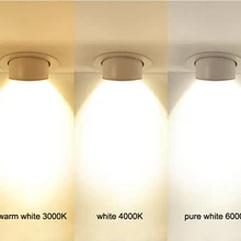 Регулируемый светодиодный светильник с регулируемой яркостью 30 Вт Светодиодный светодиодный светильник