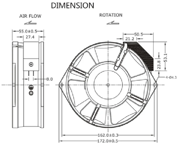Ventiladores e resfriadores