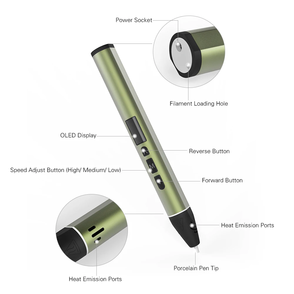 3d принтер ручка высокого качества низкотемпературные 3D печати ручки PCL PLA можно использовать. Металлический рукав, пояс