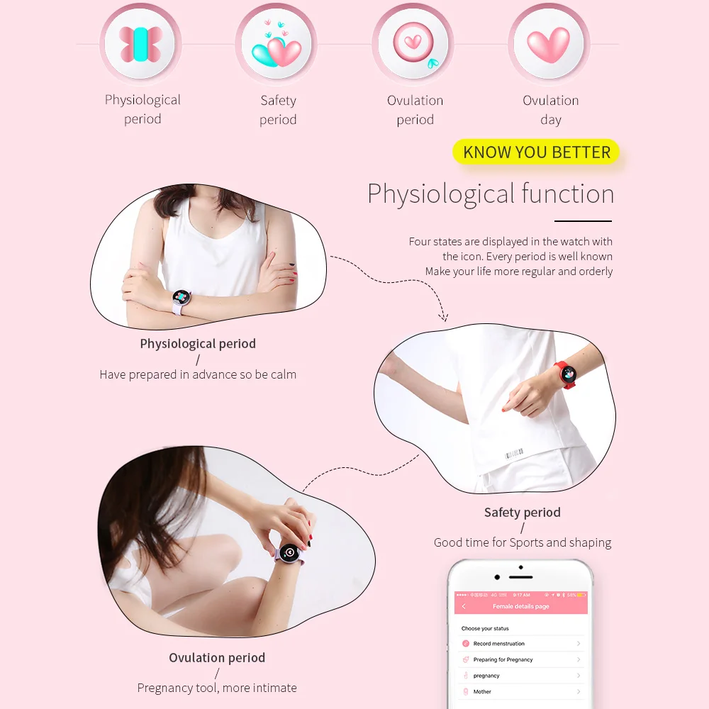 SKMEI Smart Bluetooth Ladies Watches Fashion Smart Watch Women Calories HeartRate Watch Beauty Digital Wristwatch B36 relogio SKMEI Smart Bluetooth Ladies Watches Fashion Smart Watch Women Calories HeartRate Watch Beauty Digital Wristwatch B36 relogio