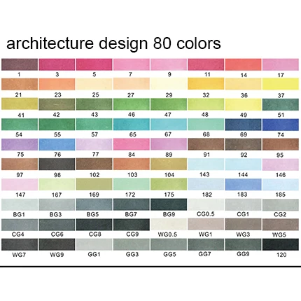 Улучшенный двойной головкой фломастер на масляной основе 60/80/120/160/218 Цвета 1/5 мм на спиртовой основе чернила маркер для рисования для студентов и дизайнер - Цвет: 80 colors architectu