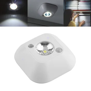 

1pc New Mini Wireless Infrared Motion Sensor Ceiling Night Light Battery Powered Porch Lamp Brand New