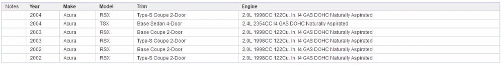 Aroham! 4 шт 12342-PCX-004 для Honda K-SERIES клапанная крышка Трубка Набор уплотнений K20 K23 K24 12342PCX004