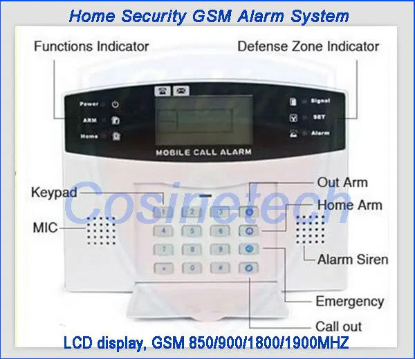 Классический стиль Умный дом Охранная сигнализация sysem+ 5 датчик двери+ 6 PIR датчик, Многоязычная для выбора gsm сигнализация