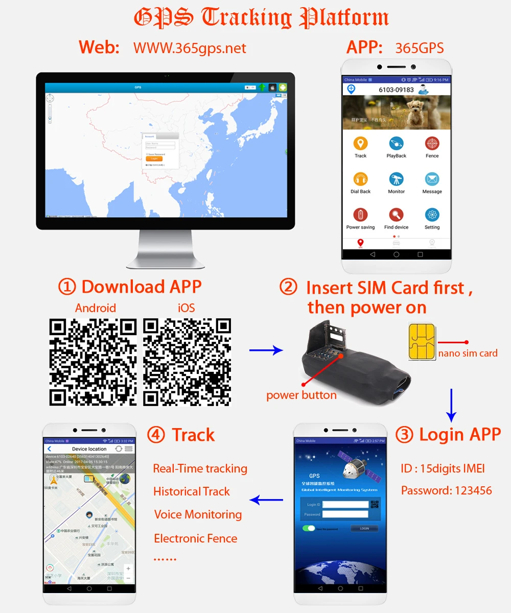 2019 year - How to Upload a GPS Trace to OpenStreetMap 2019 year