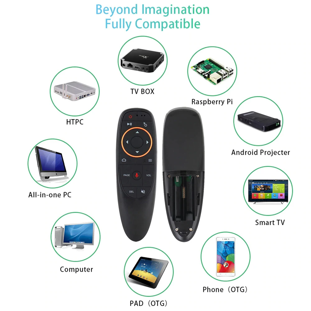 

G10 Voice Air Mouse2.4GHz Wireless 6 Axis Gyroscope Microphone IR Remote Control for Tv Android Box PC Universal Remote Control