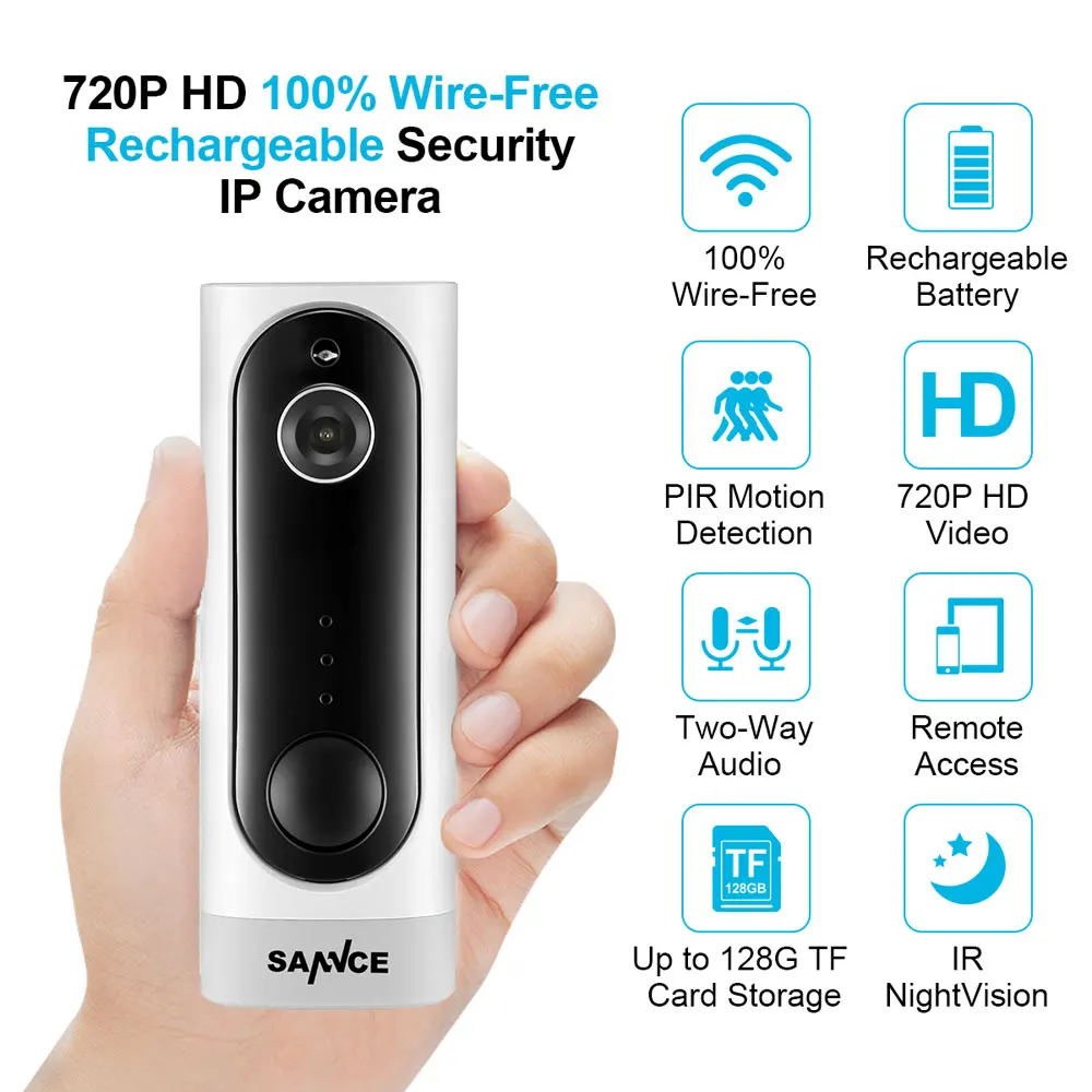 Ceny SANNCE bezpieczeństwo w domu 720P HD mini kamera ip WiFi bezprzewodowa kamera noktowizyjna 3000mA akumulator PIR