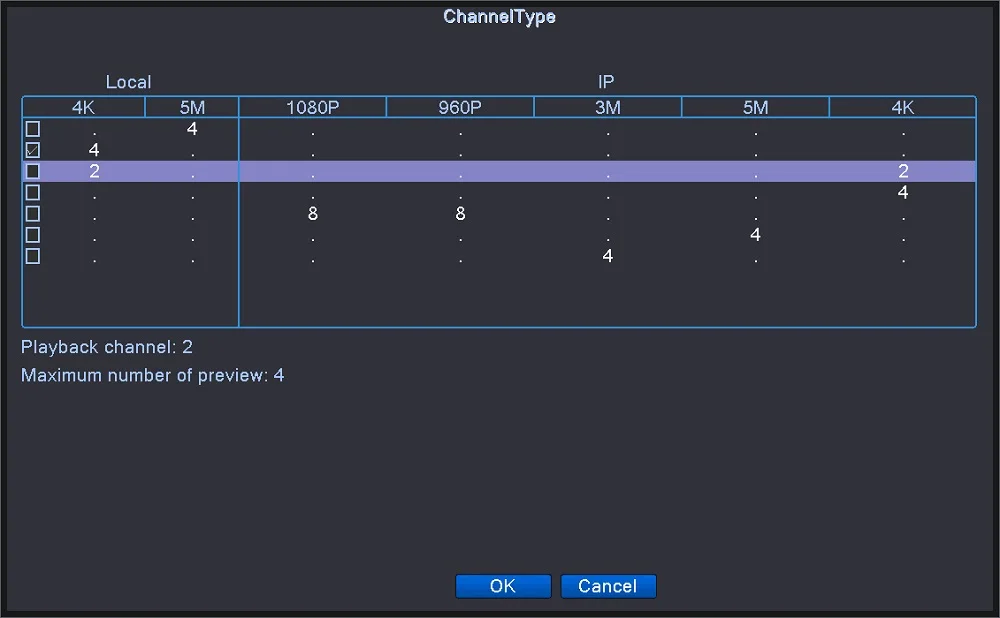 CCTV 4 канальный DVR H.265 Сетевой Видео Регистраторы Поддержка ультра-hd 8 миллионов пикселей камера, XVI/AHD TVI CVI/CVBS/IP шесть сигналов гибридное