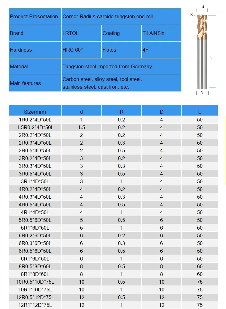 steel pipe bender hrc60 4 Flutes R0.2 0.3 0.5 1.0*D4 6 8mm Corner Radius Coating End mill CNC Spiral Router bits Milling Tools vice grip