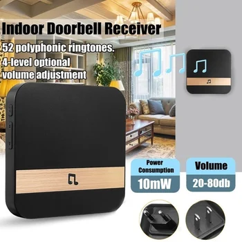

Visual Doorbell Receiver for Smart Wireless WiFi Video Doorbell US ,Eu Plug Plug-In Chime Smart Doorbell Receiver Plug and Play