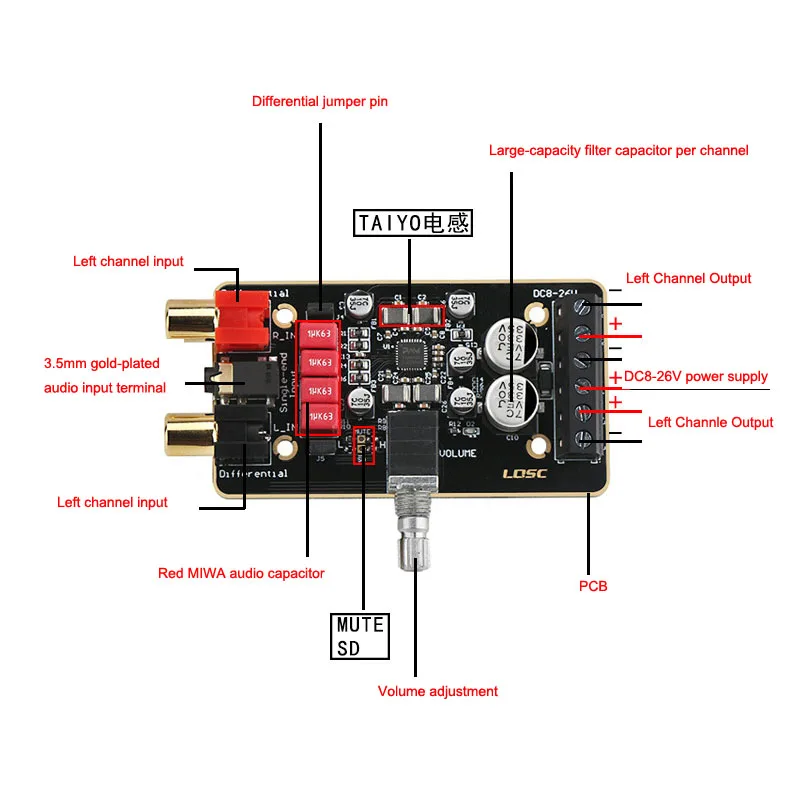 Subwoofer Amplifier Stereo Dual Channel Amplifier Module