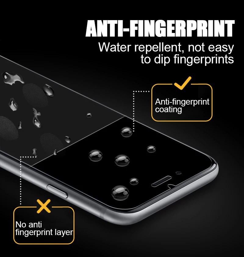 TOMKAS Privacy Glass For iPhone 5 5S 5C Screen Protector Anti-peeping For iPhone 8 7 6 6S Plus 5 5C 5S 4 4S Screen Protector