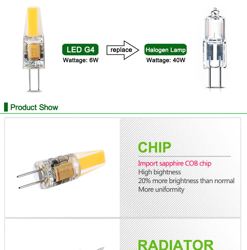 G4 Светодиодный светильник AC DC 12 В светодиодный светильник с затемнением COB G4 светодиодный светильник 3 Вт 6 Вт 360 Угол луча лампы заменить галогенные люстра-прожектор