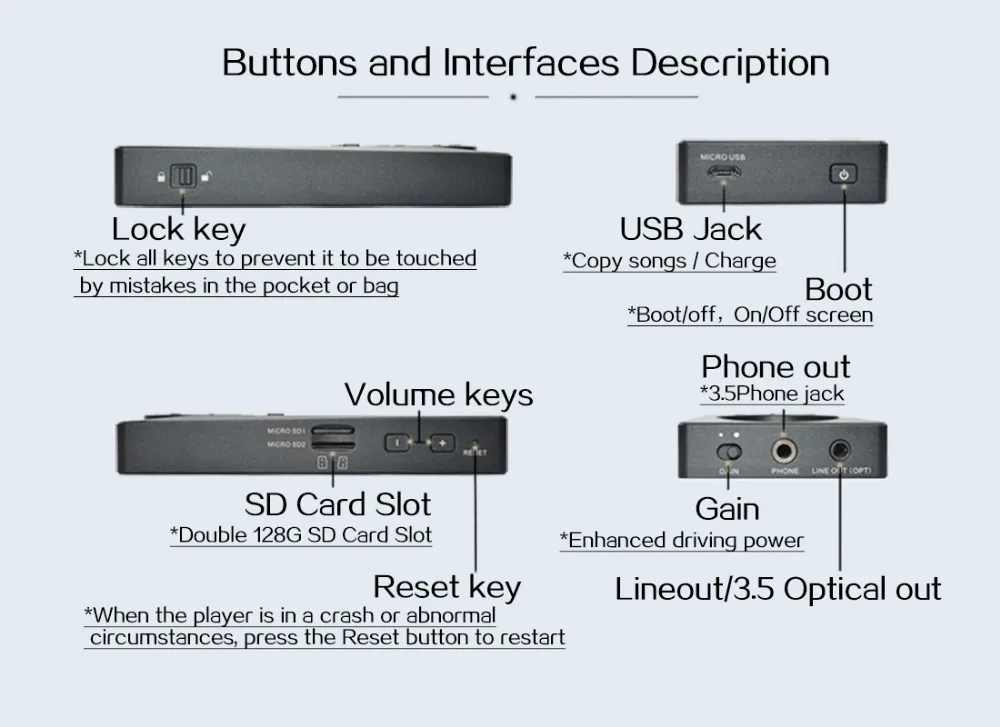 XDUOO X10 портативный MP3 музыкальный плеер с высоким разрешением без потерь DSD поддержка DAP оптический выход 2,0 дюймовый дисплей