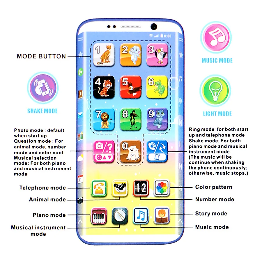 baby multifunction Machine Learning English ABS Mobile phone model Music learning machine early Educational toy for children baby multifunction Machine Learning English ABS Mobile phone model Music learning machine early Educational toy for children