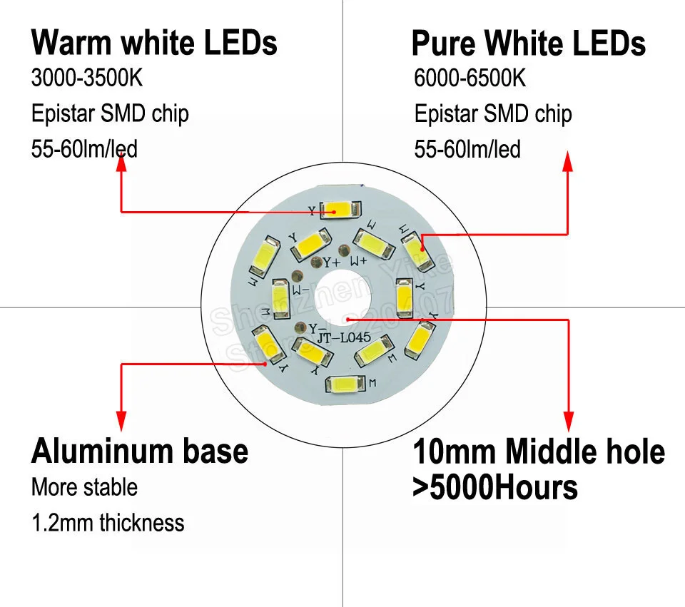 35/ 44 мм теплый/холодный белый два цвета в одном PCB 3W SMD световая Панель