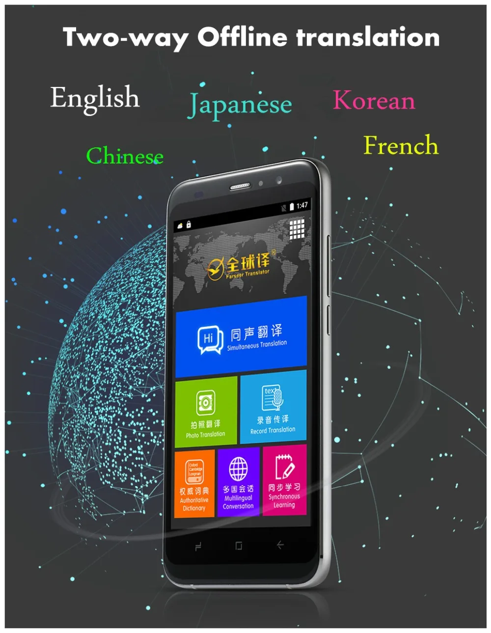 5" G20 Two Way simultaneous Offline translator with camera