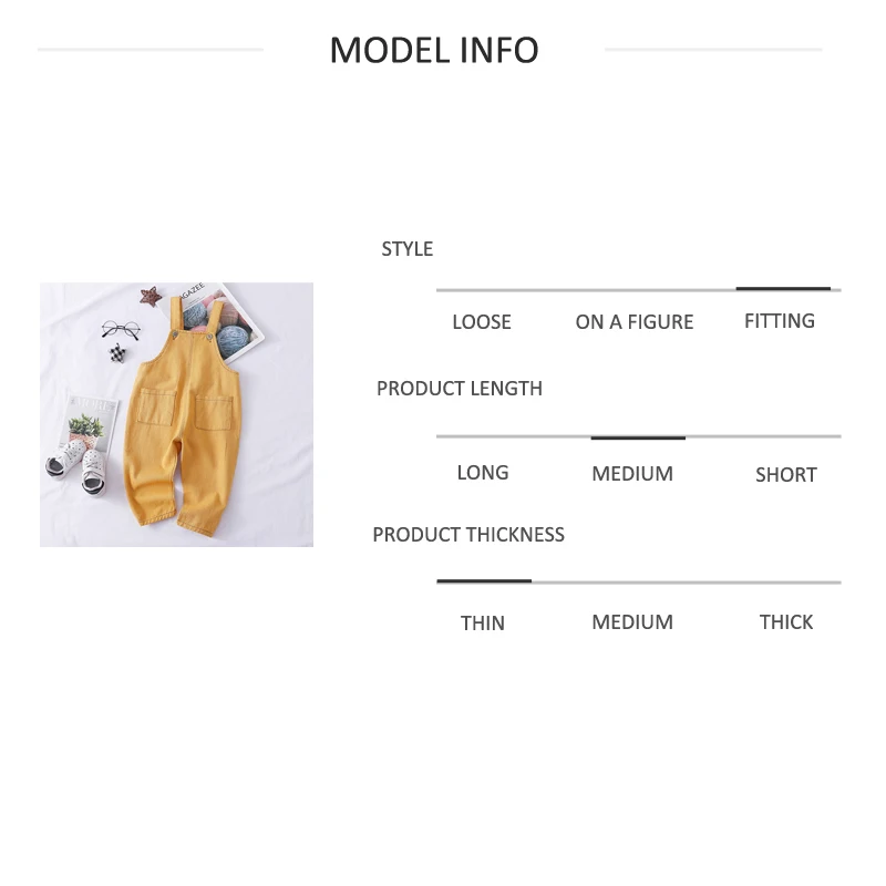 model inf