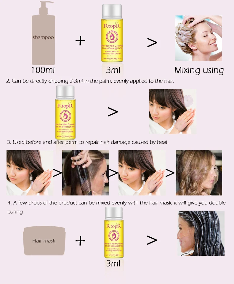 RTOPR травяные волосы против выпадения волос жидкость способствует густому быстрому росту волос Лечение Эфирное масло забота о здоровье эссенция TSLM1