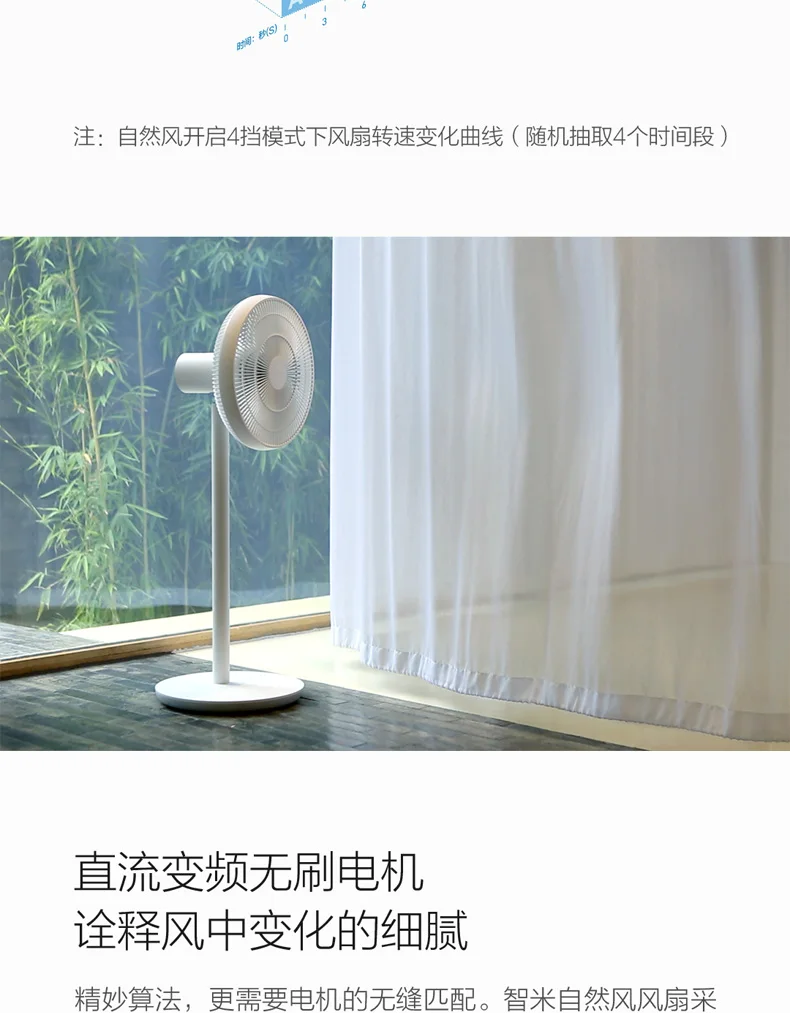 Zhimi DC преобразователь частоты естественный ветер электрический вентилятор СТЕНД вентилятор бытовой вертикальный Электрический