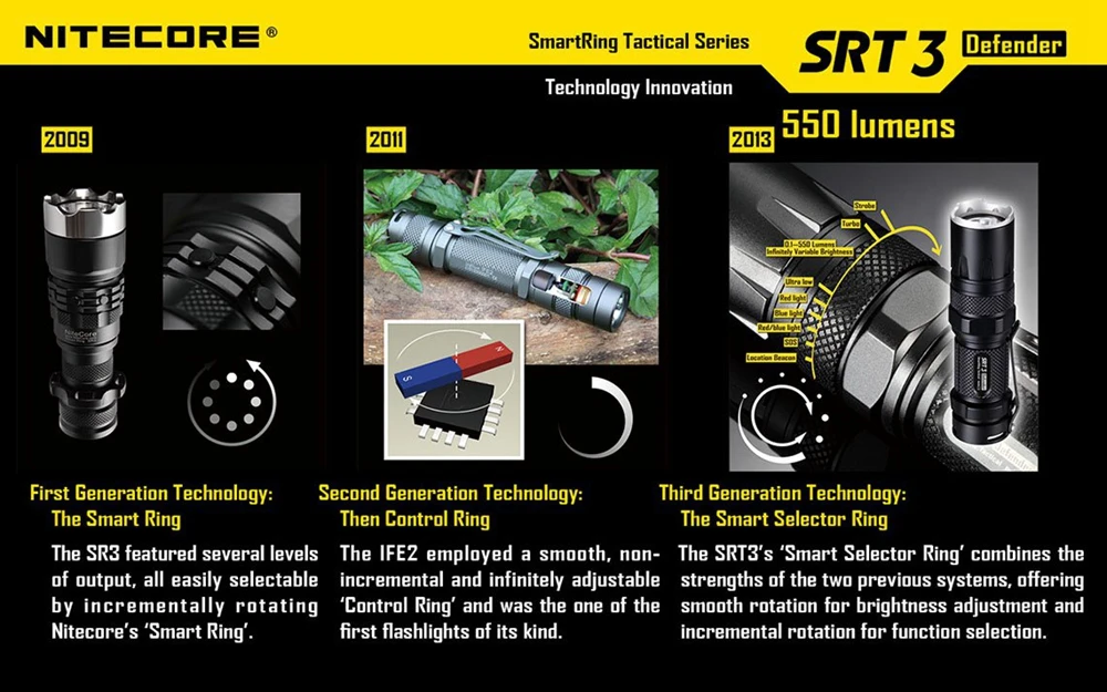 SRT3_En4