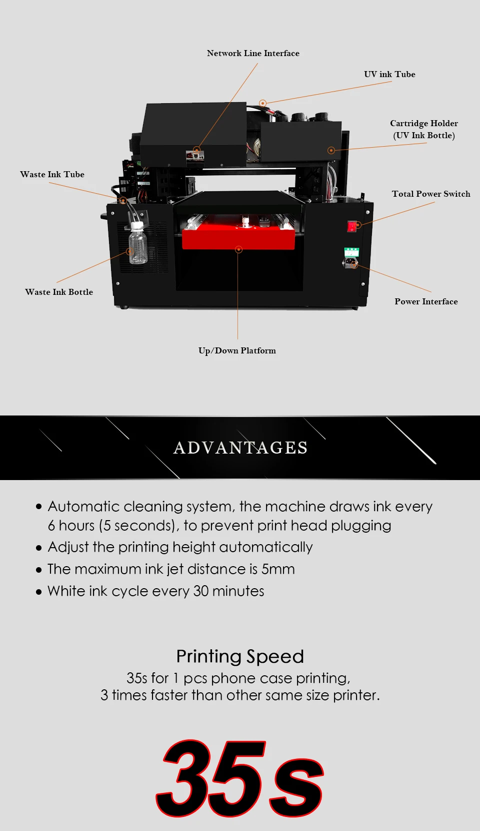 Jetvinner 2018 Автоматическая A3 УФ принтер струйный принтер коммерческих планшетные принтеры для бутылки, чехол для телефона, футболка, кожа