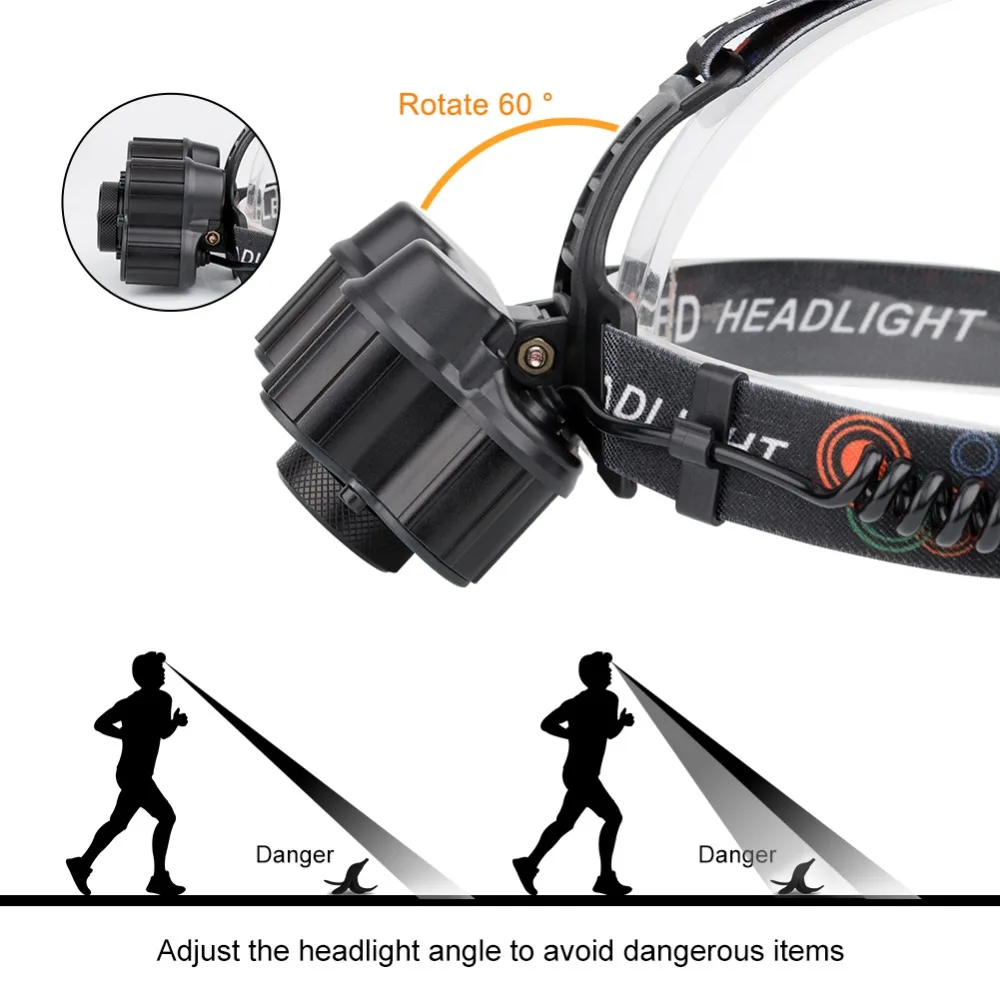 Фонарь налобный SANYI аккумуляторный с зарядкой от USB 4 режима|head torch|rechargeable