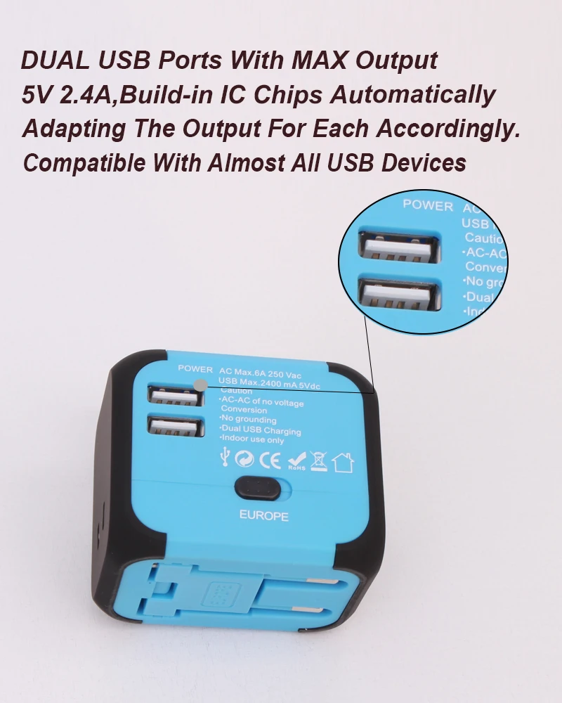 USB