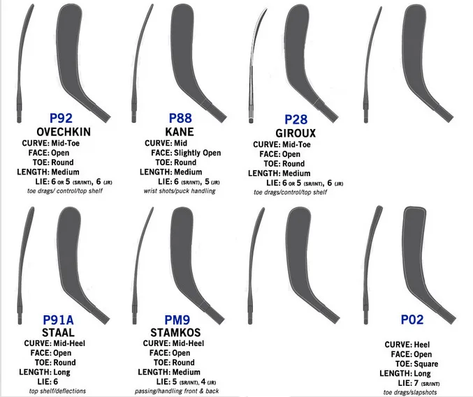 3 шт./лот популярная модель P92 кривая хоккейная клюшка