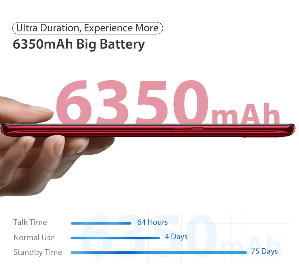 Ulefone power 6 6," 19,5: 9 FHD Смартфон Android 9,0 Helio P35 Восьмиядерный 4 Гб 64 Гб 6350 мАч NFC 4G мобильный телефон
