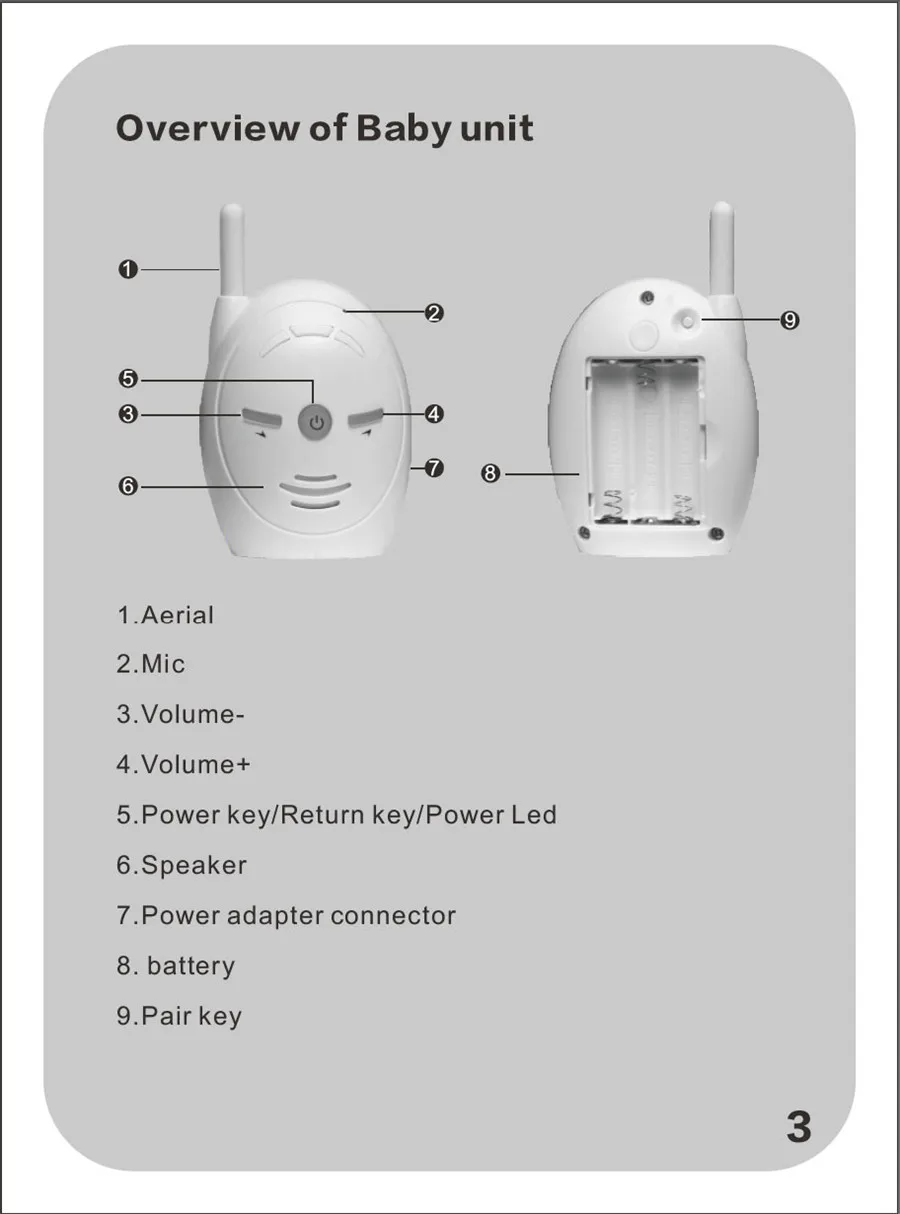BABY MONITOR (3)