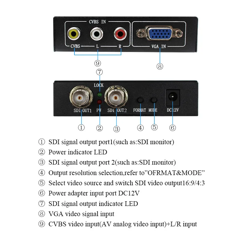 Wiistar VGA AV в SDI конвертер адаптер Aideo Vonverter SCALER 1080 P процессор изображений дистанционное управление 1080 p