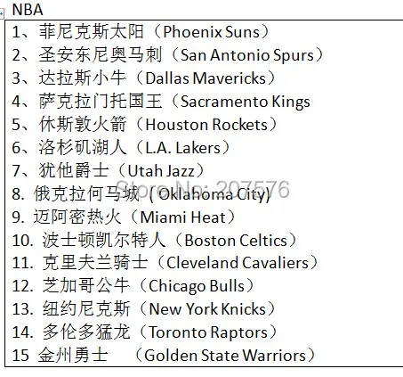 NBA