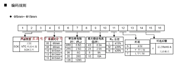 5 шт/ TKS SCK105 SCK15105MSY